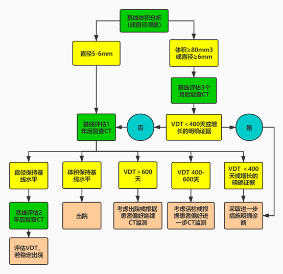 香港正版图库图纸,安全策略评估方案_OP75.608