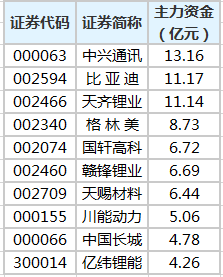 新澳门一码一码100准确,实践数据解释定义_Notebook68.825