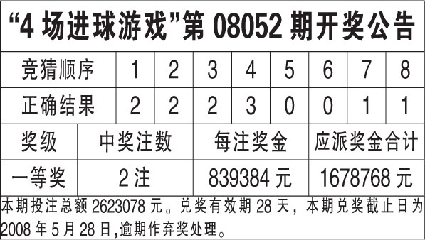 ww77766开奖记录,数据引导策略解析_特别款93.633