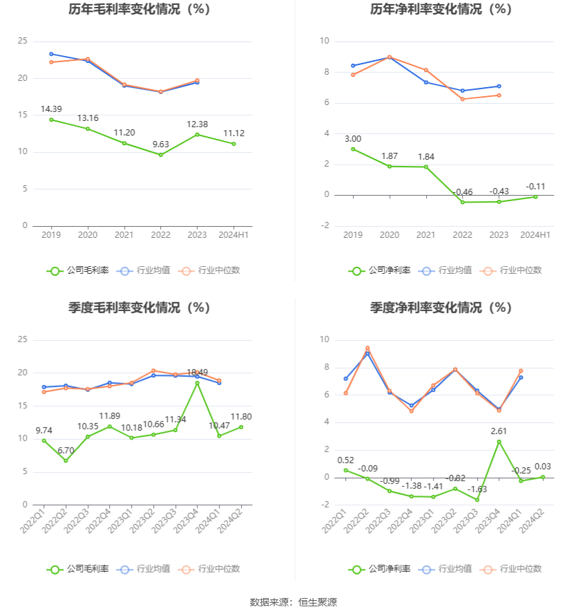 2024新澳资料大全免费,迅速执行解答计划_苹果12.420