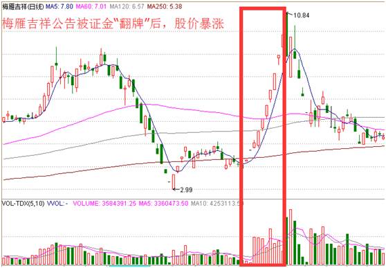 新澳门平特一肖100准,现象分析解释定义_HD97.570