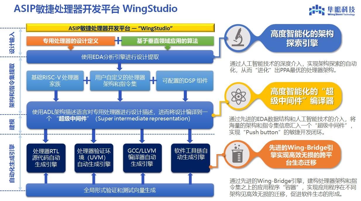 香港正版资料大全免费,数据引导设计策略_MR31.890