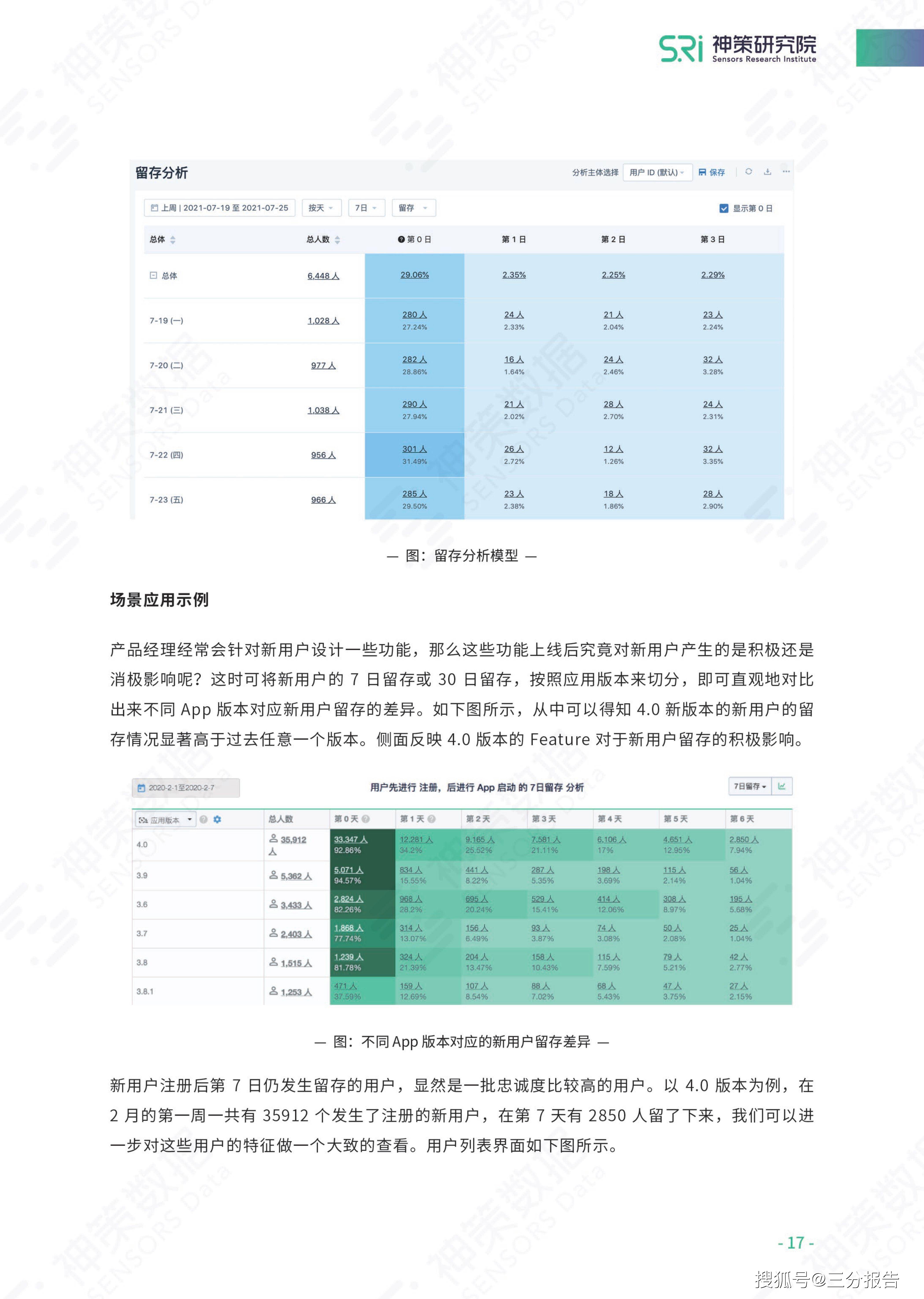 二四六天天免费资料结果,国产化作答解释落实_Max28.371