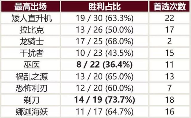 2024澳门特马今晚开什么,全面执行计划数据_限量款38.717