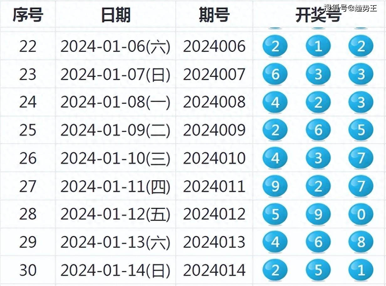 新奥今天开奖结果查询,前沿研究解析_娱乐版76.874