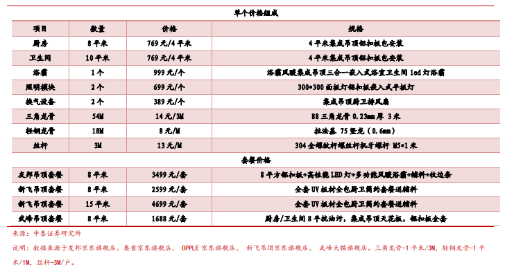 新奥门天天资料,战略性实施方案优化_尊贵款99.40