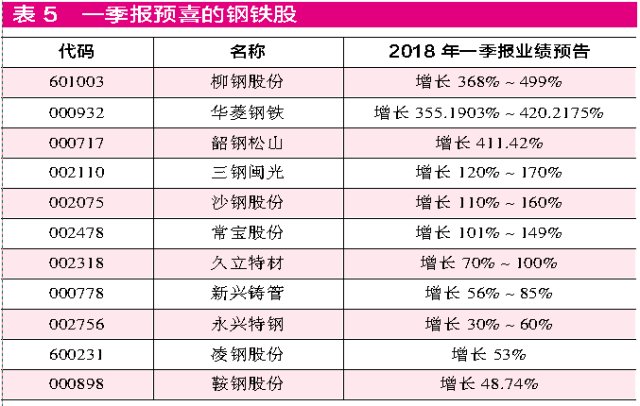 2024澳门今天晚上开什么生肖,现象分析解释定义_RemixOS97.958