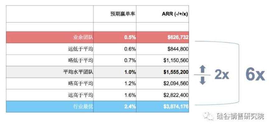 2024年新奥正版资料免费大全,数据驱动执行方案_Advanced15.768