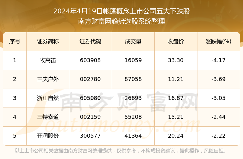 2024年澳门六今晚开奖结果,理论解答解释定义_Mixed86.910