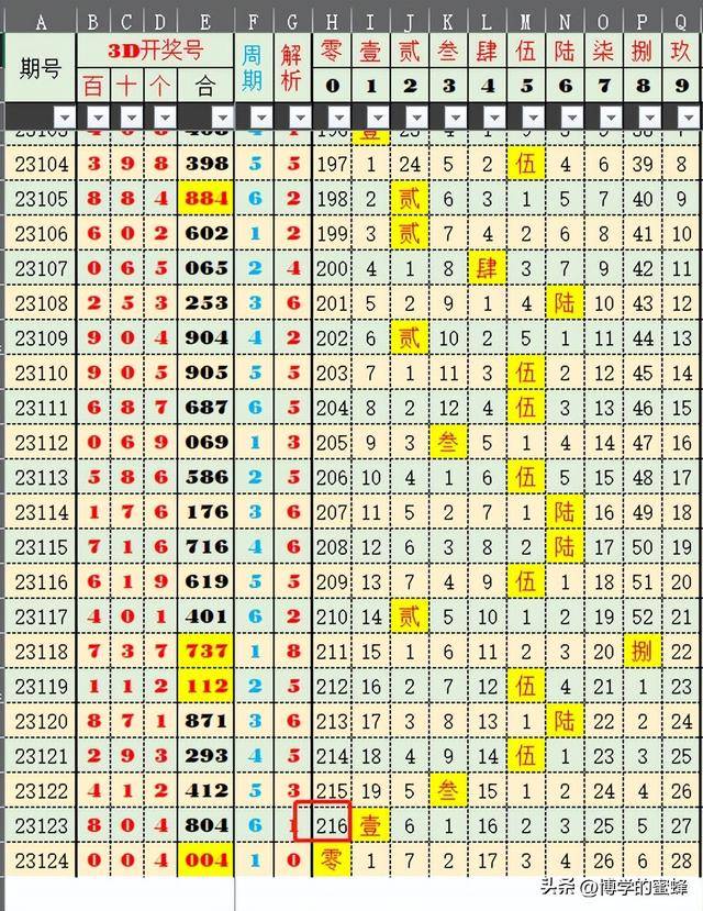 2024今晚澳门开特马开什么,科学评估解析说明_策略版57.961