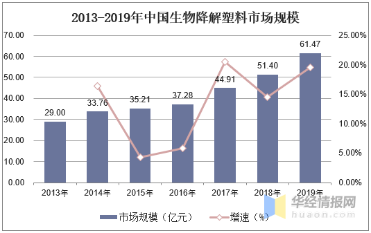 新澳最新最快资料新澳85期,诠释分析定义_PT66.791