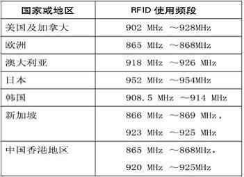 2024澳门开奖历史记录结果查询,权威分析解释定义_FHD15.697