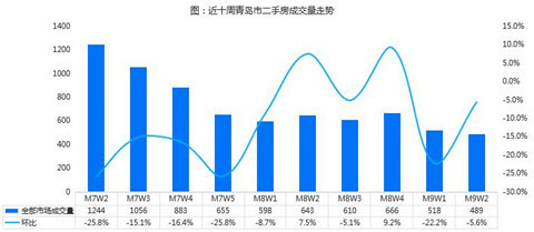 澳门王中王100%期期准确,仿真技术方案实现_探索版64.489