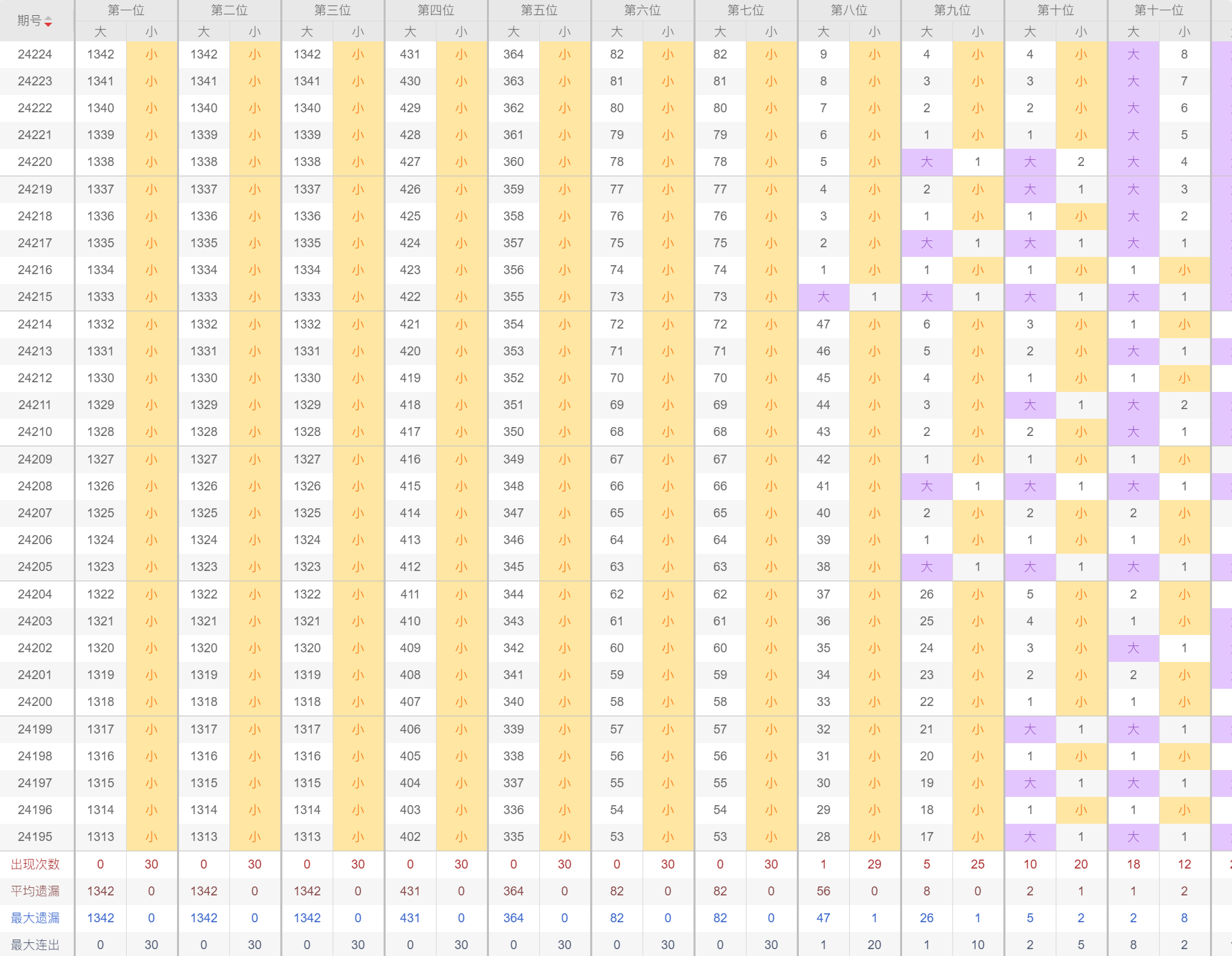 2024年新澳门今晚开奖结果查询,快速问题处理策略_基础版36.91