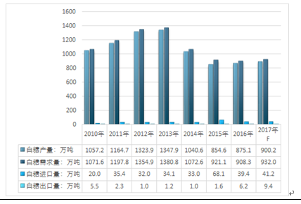 2024天天彩正版免费资料,实地评估策略_旗舰款46.896