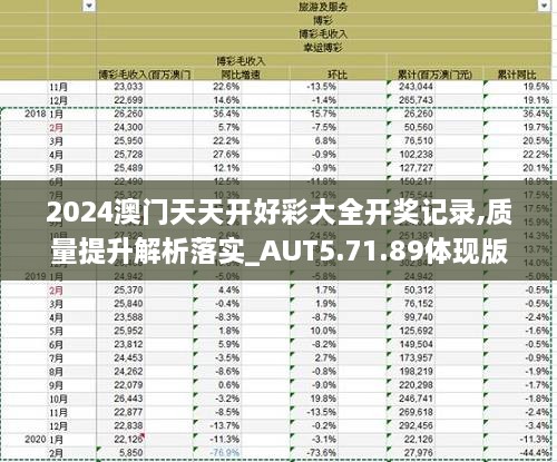 2024年天天开好彩大全,可持续发展执行探索_Mixed82.751