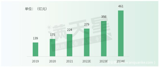 2024香港今期开奖号码,专业数据解释定义_7DM61.461