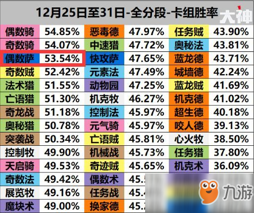 澳门正版资料大全资料生肖卡,深度研究解释定义_DX版14.867