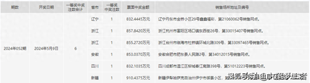 2024年一肖一码一中一特,可靠性方案操作策略_R版32.141