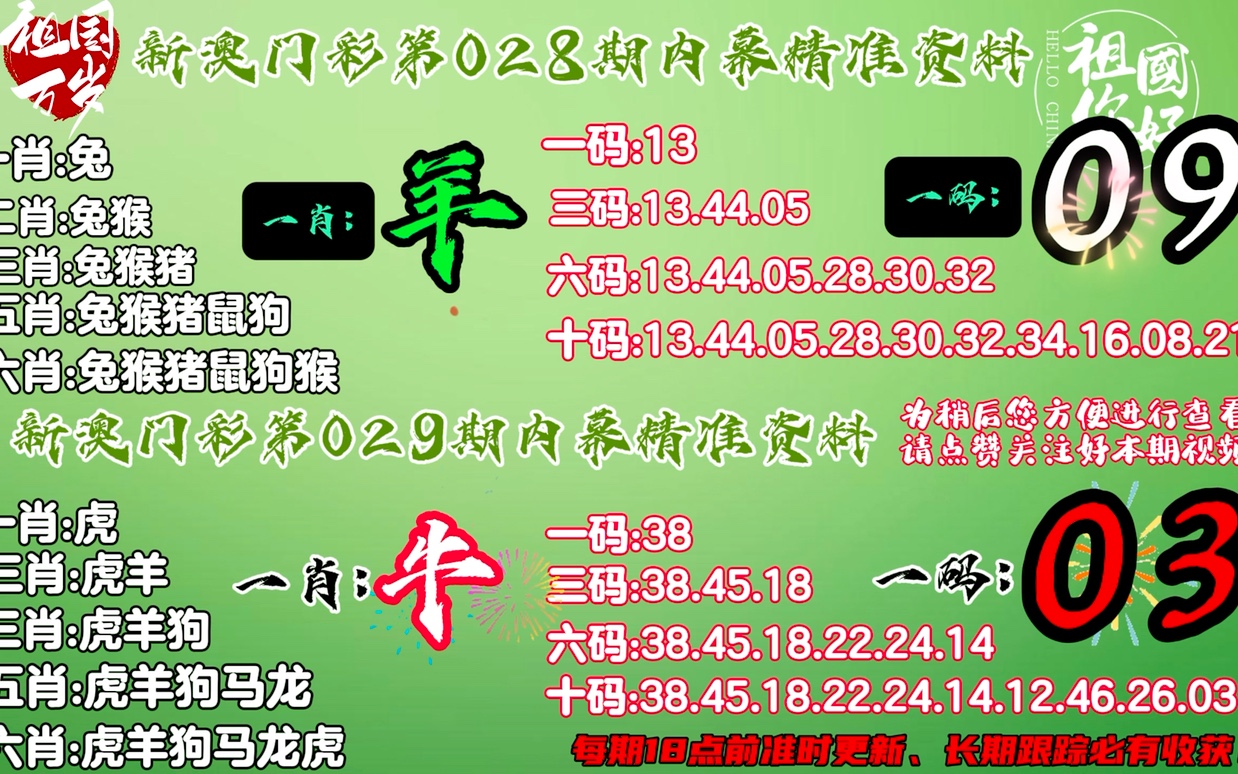 香港最准的100肖一肖免费,专业解析评估_DP37.746