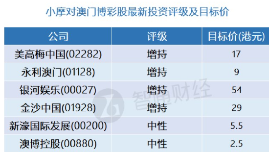 澳门一码中精准一码的投注技巧,深入解析数据应用_领航版68.596