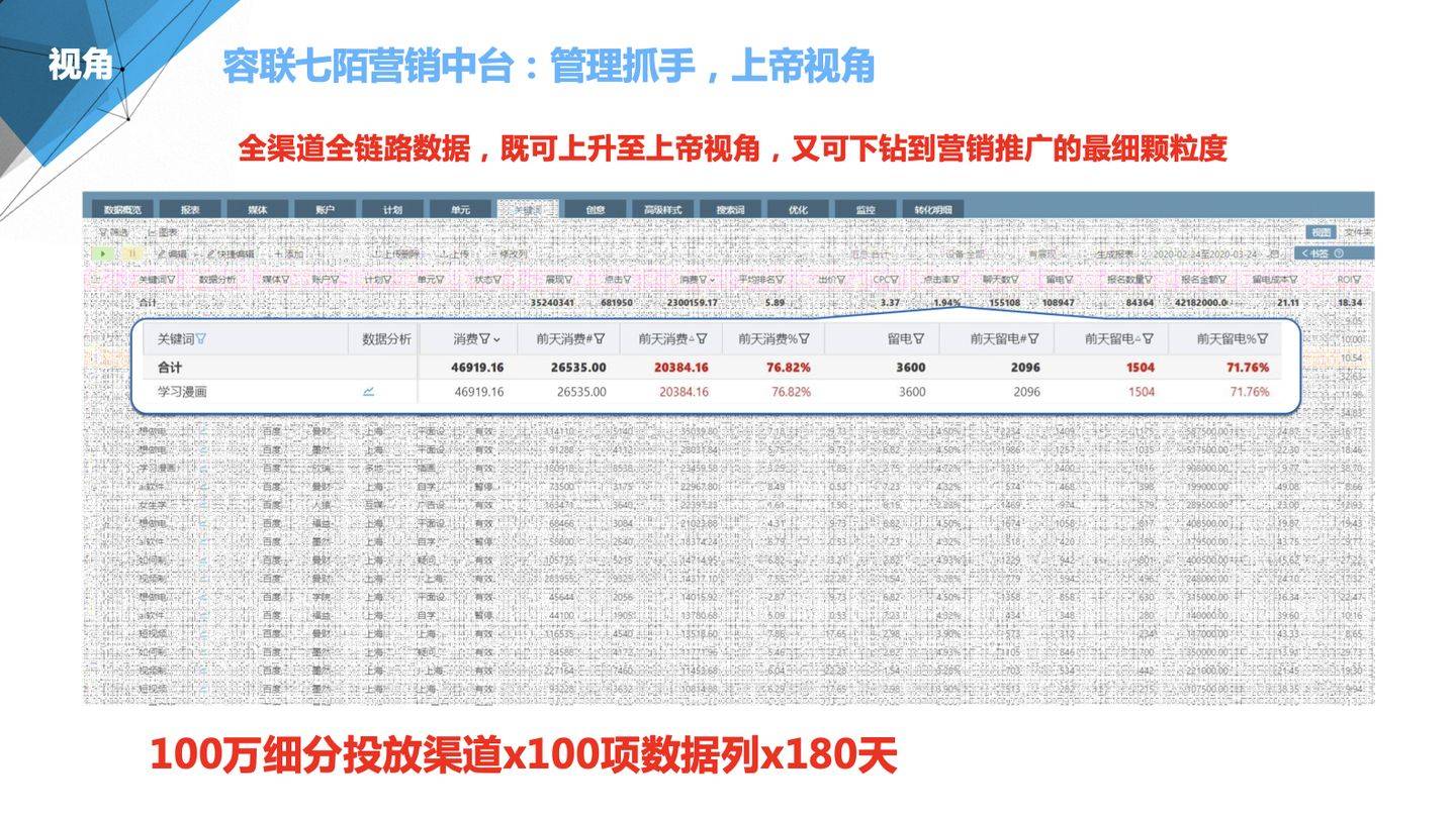 2024年管家婆100%中奖,灵活性策略设计_OP11.959