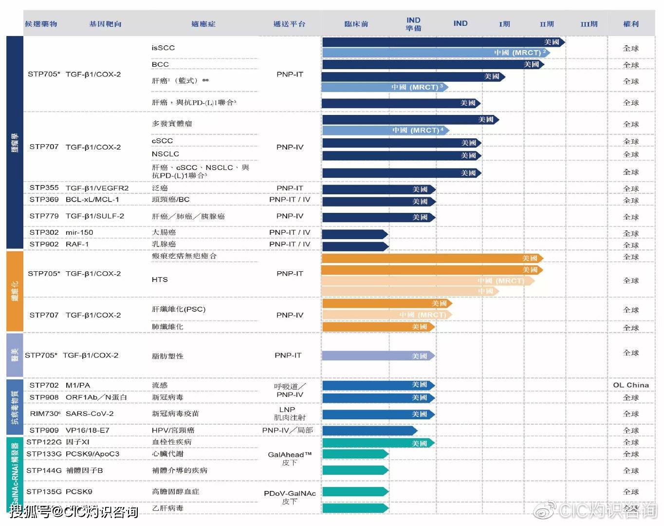 港澳宝典资料二四六,深入解析设计数据_Console18.33