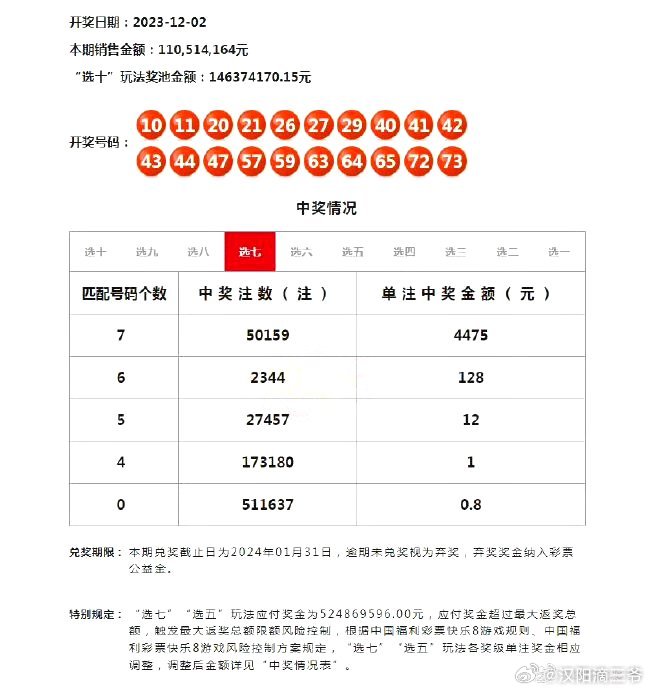 2024澳门彩天天开奖结果,实地执行分析数据_尊享款63.573