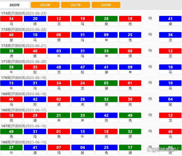 2024澳门六开奖结果,广泛的解释落实支持计划_Windows24.483