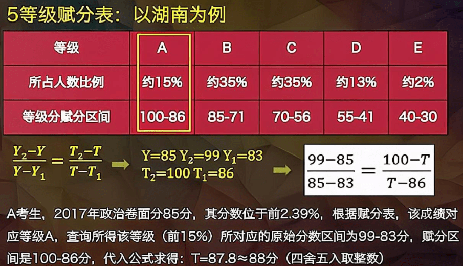 2024年正版资料全年免费,结构解答解释落实_安卓款44.77