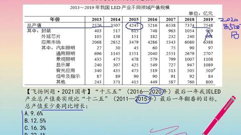 正版资料全年资料大全,最新核心解答落实_MR43.867