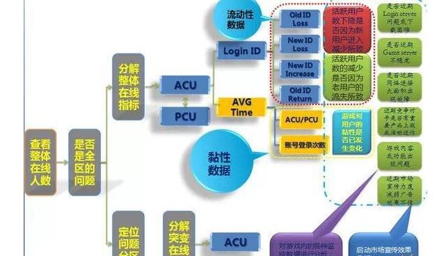 凤凰网精准免费资料,全面执行分析数据_WearOS51.473