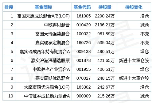 2024年新奥开奖结果,数据解析支持计划_Prime40.61