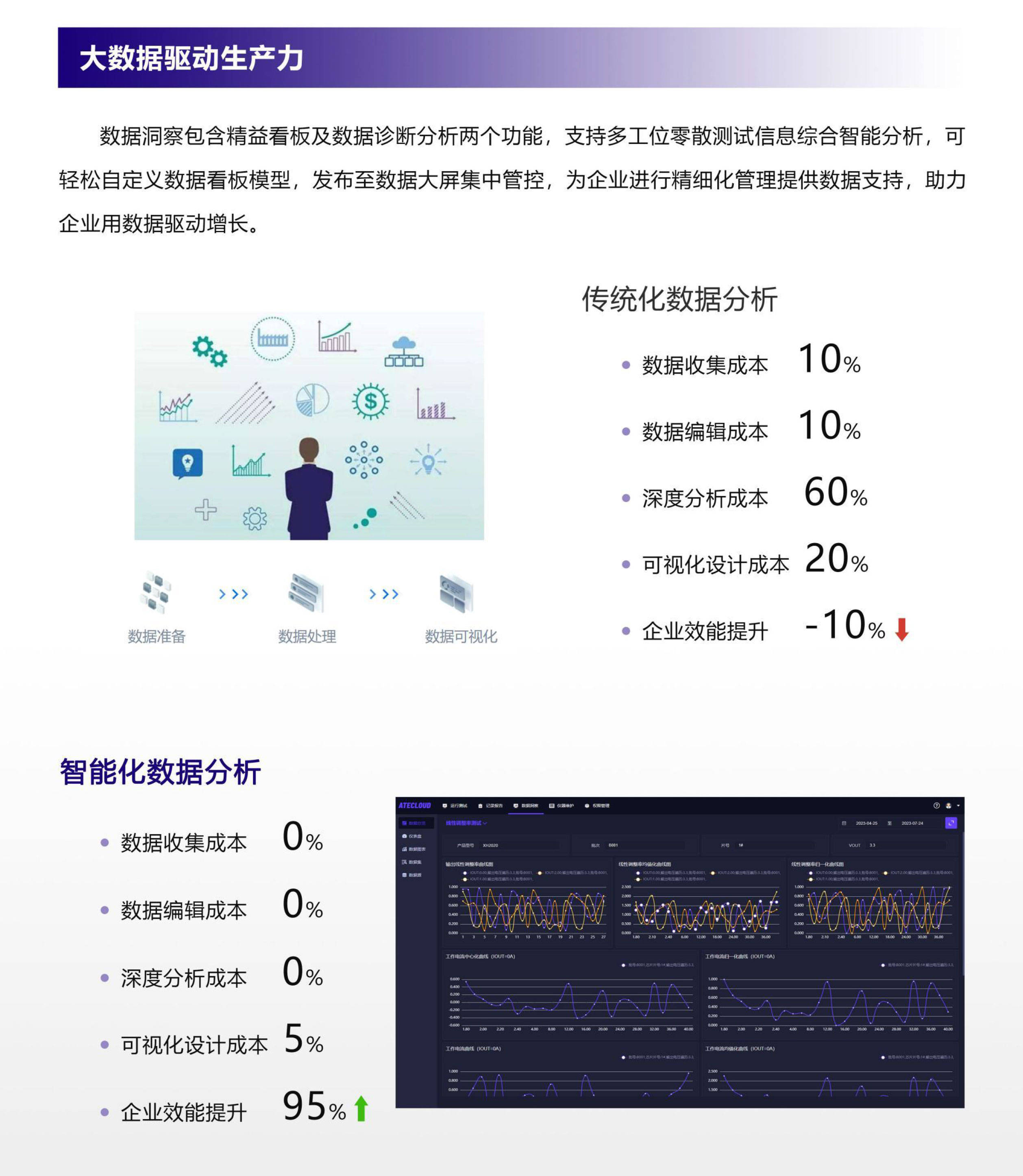 新澳天自动更新资料大全,统计数据解释定义_超级版87.611