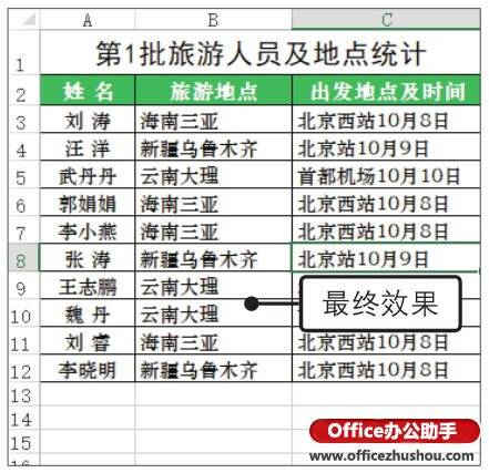 2024天天彩全年免费资料,实地验证策略方案_Max74.577