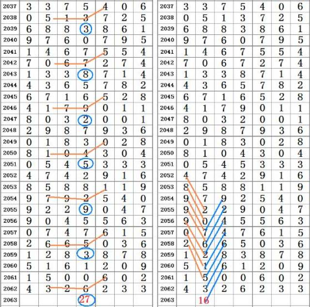 二四六香港管家婆期期准资料,可靠评估说明_X77.231