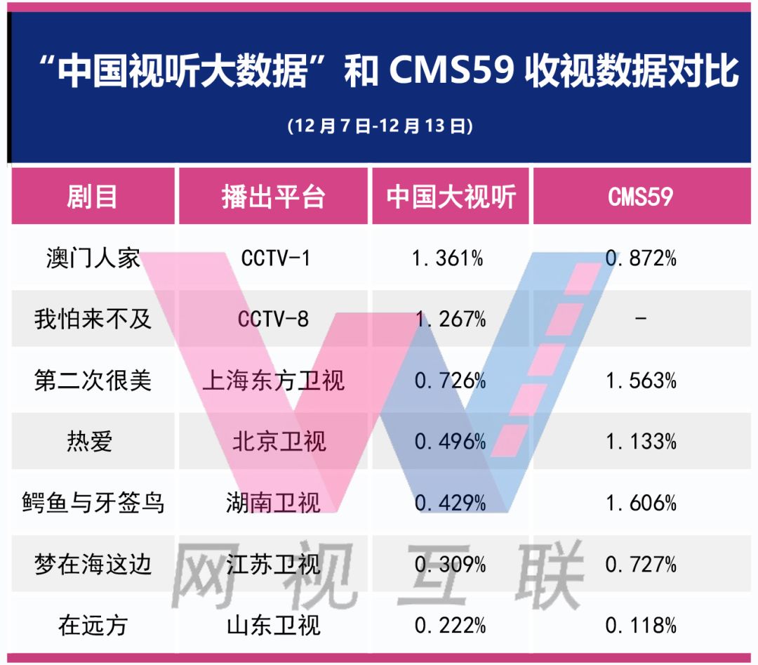 新澳精准资料免费提供208期,数据说明解析_suite98.444