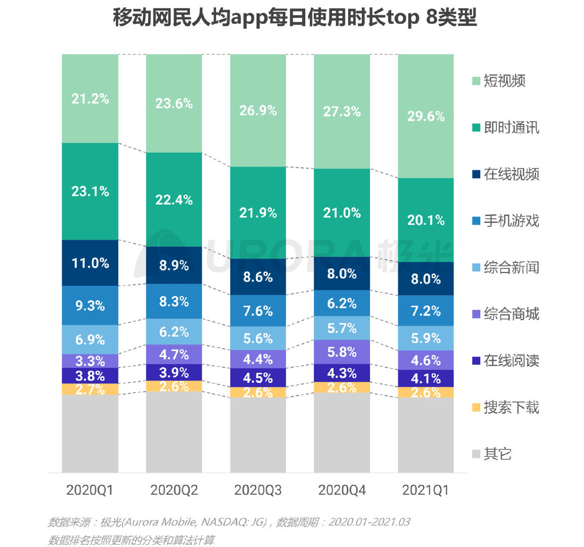 新奥门资料大全正版资料2024,实时解析数据_视频版19.573