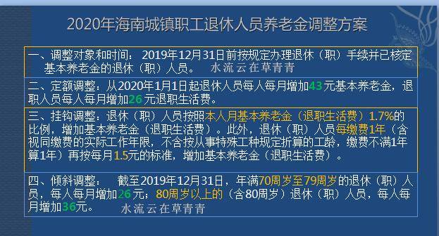 澳门今晚一肖必中特,实践性计划推进_LE版93.860