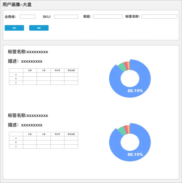 澳门精准资料期期精准加微信,深入分析定义策略_专属款34.523