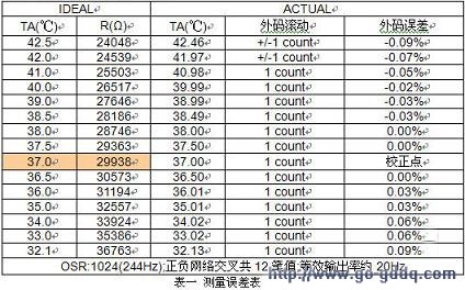 新澳天天彩精准资料,高速响应方案解析_网红版19.120