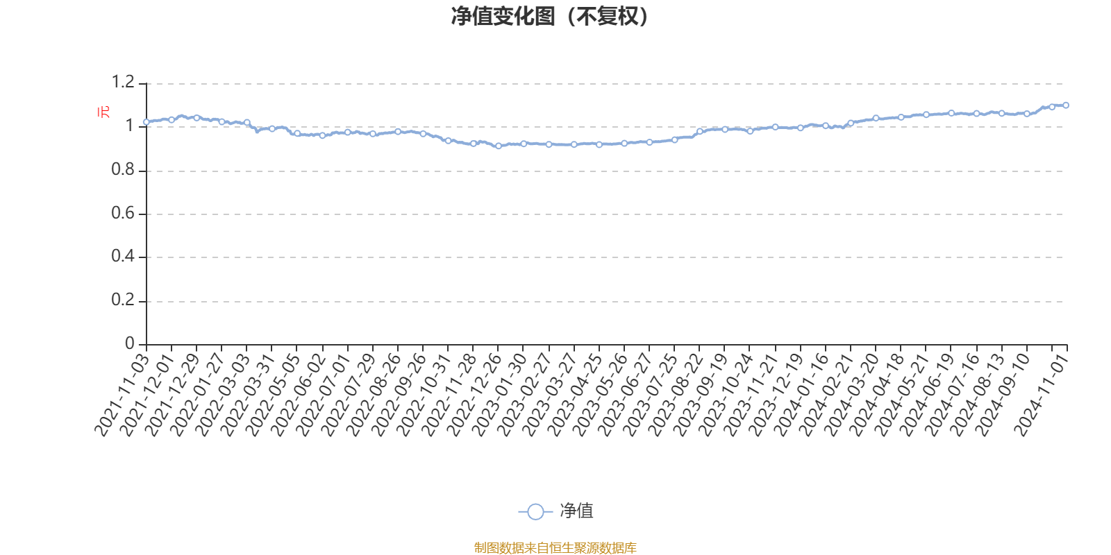 2024香港港六开奖记录,广泛方法评估说明_CT86.710