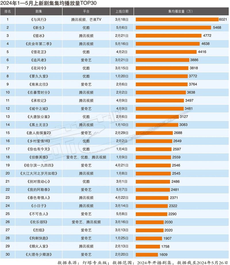 2024年港彩开奖结果,数据支持方案设计_Linux53.345