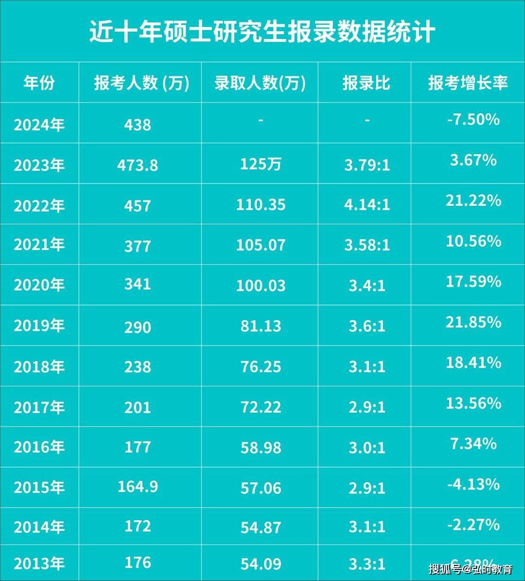 2024年香港今天开奖号码,准确资料解释定义_GM版81.438