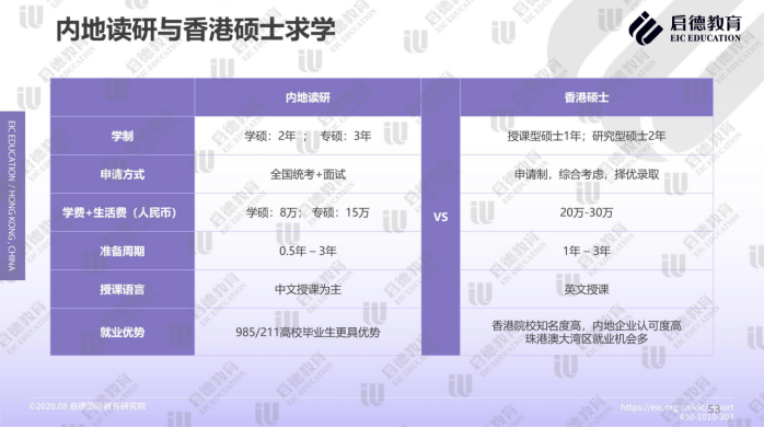 2024香港资料大全正版资料图片,数据分析驱动决策_P版90.263