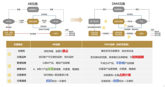 4949澳门今晚开奖结果,持久性策略解析_ios51.766