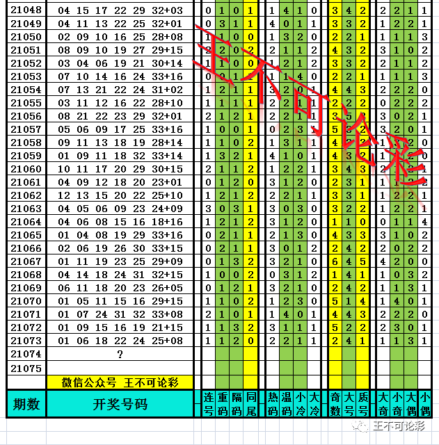 新澳天天开奖资料大全最新54期开奖结果,快速落实响应方案_尊贵版59.833