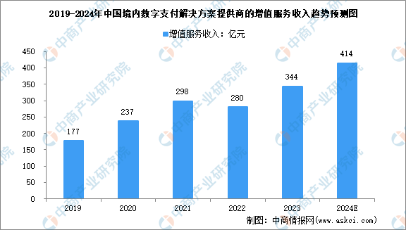 2024新澳正版免费资料的特点,数据支持计划设计_专家版17.559