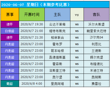 2023澳门天天开好彩大全,数据实施导向_SE版71.956