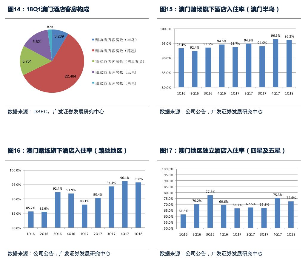 广东八二站资料,适用计划解析_VR95.66